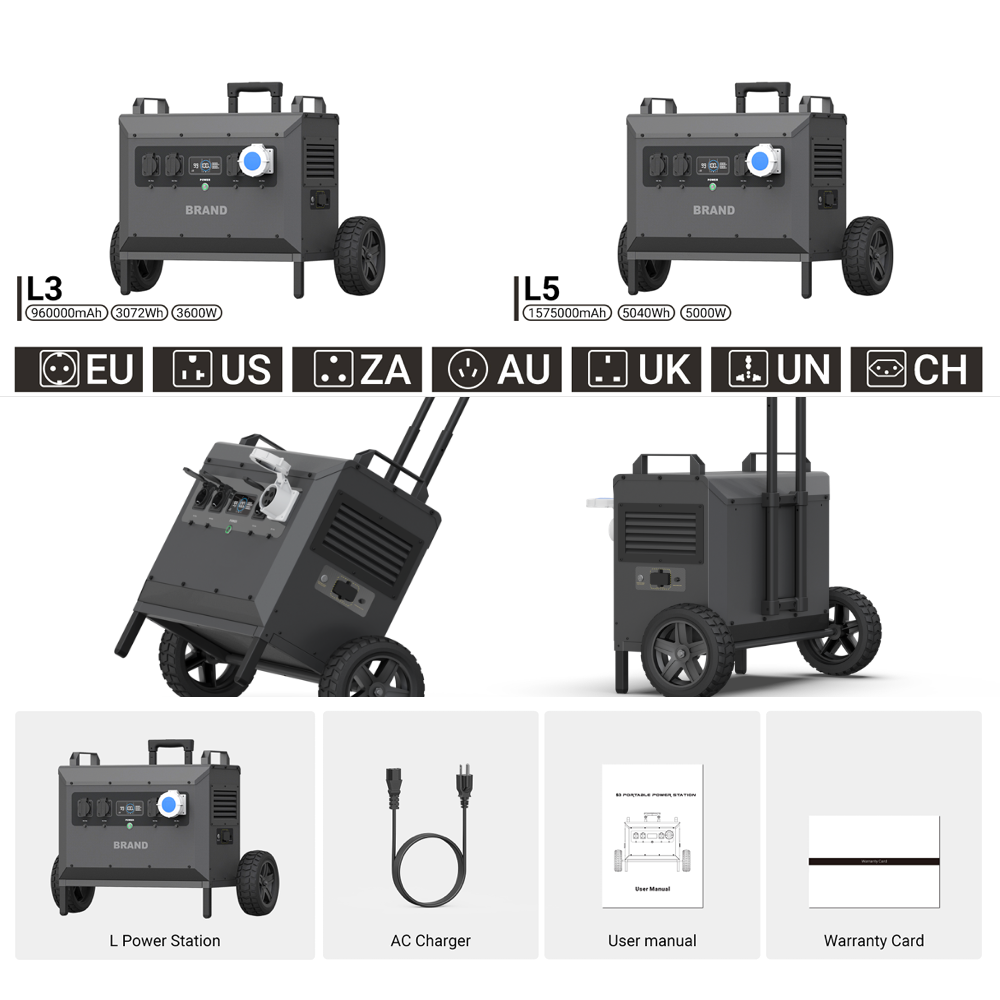 E-Nice Solar Outdoor Portable  - Outdoor Power Wheels recension och pris