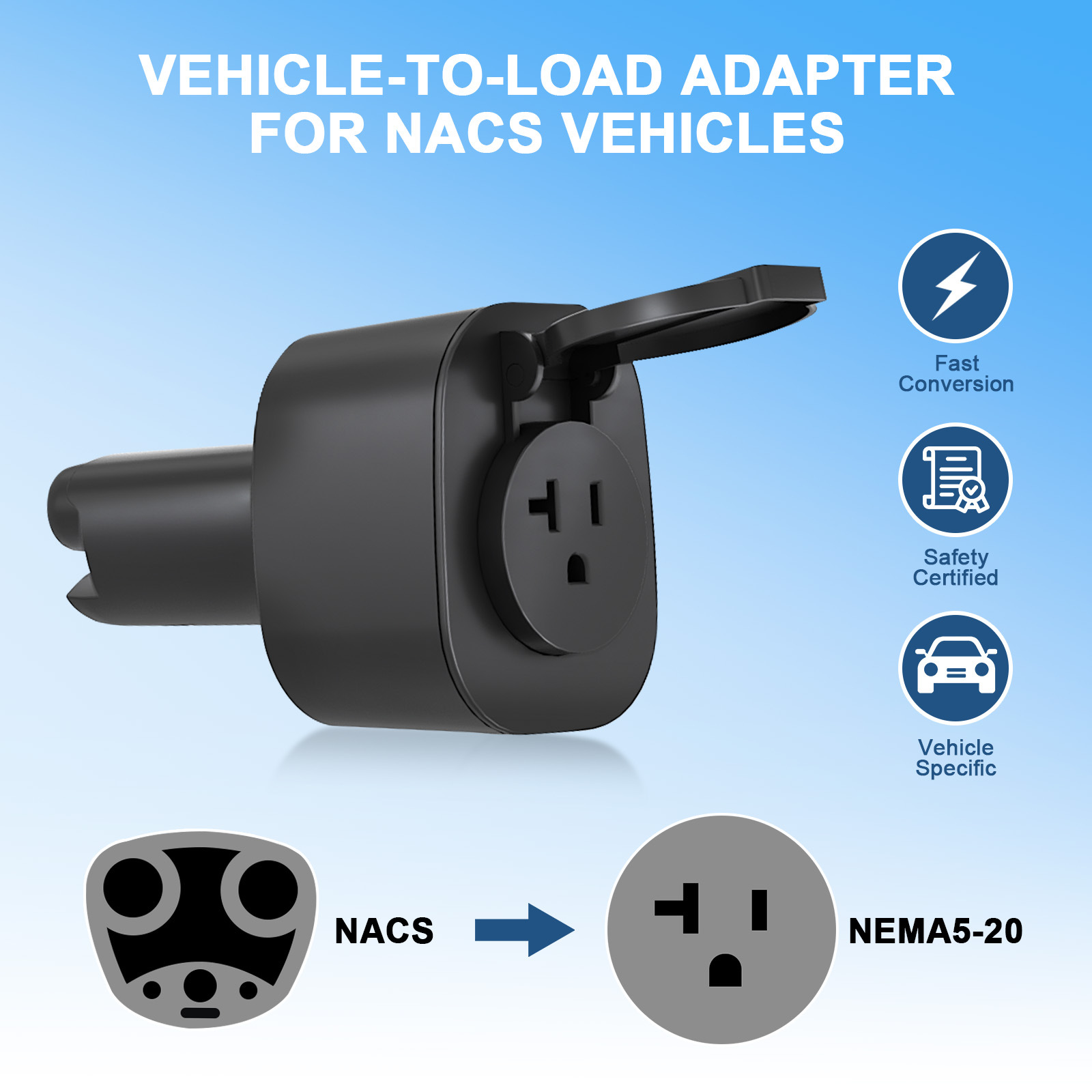 For Hyundai Ioniq 5/6 Kia EV6/ - Outdoor Power Outlet Extension recension och pris