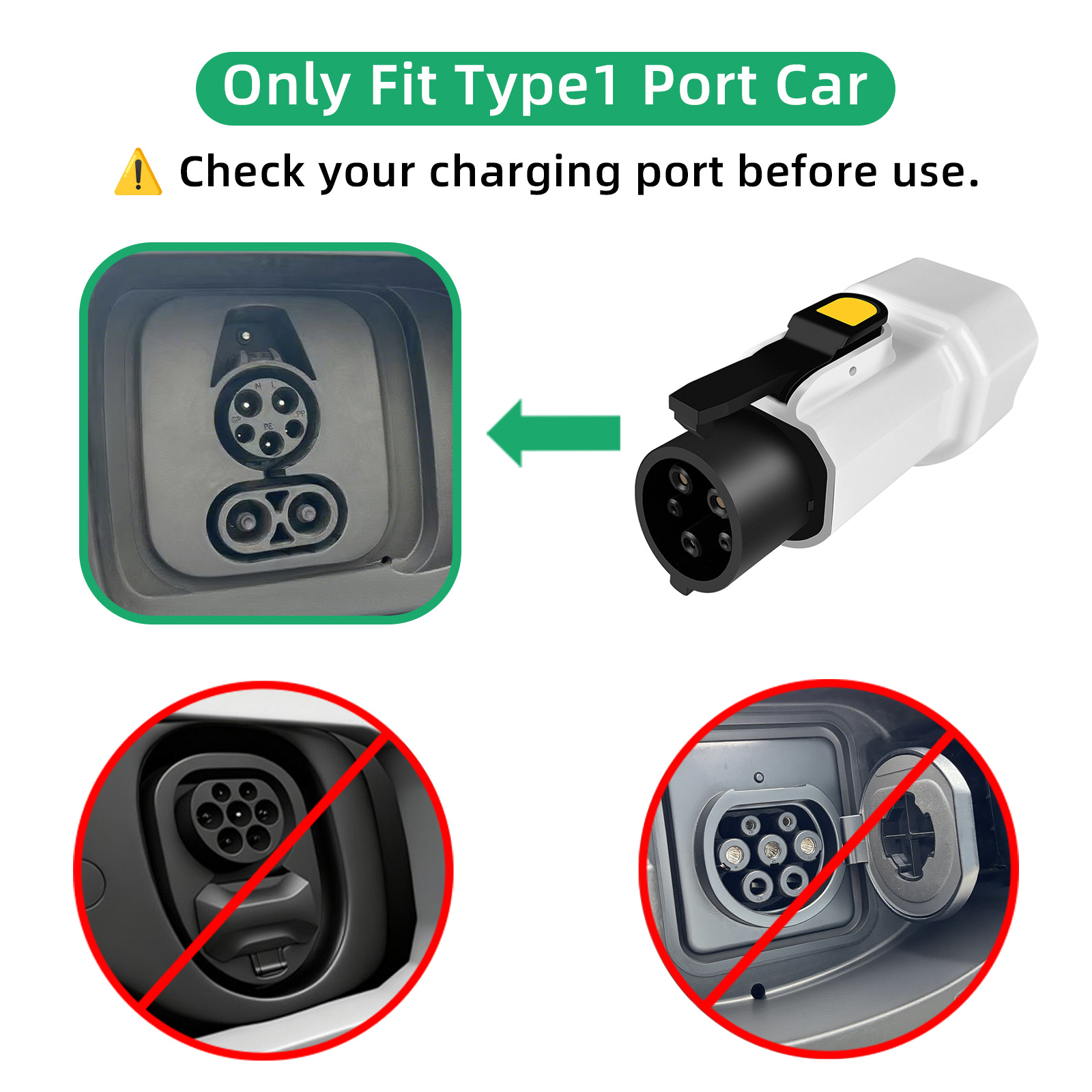 EVqiaoyi Type1 V2L Discharger  - Outdoor Power Plug recension och pris