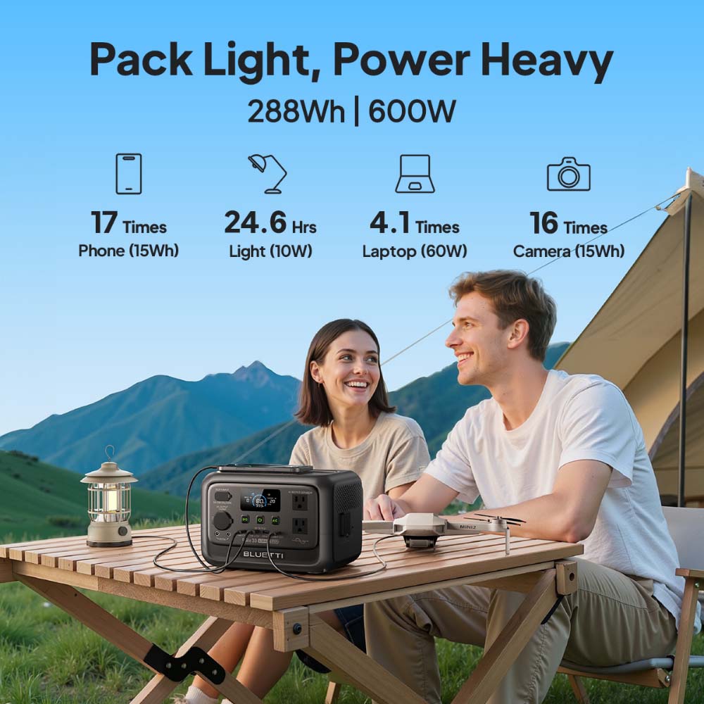 【Renew】BLUETTI Elite 30 V2 Por - Outdoor Powerwall recension och pris