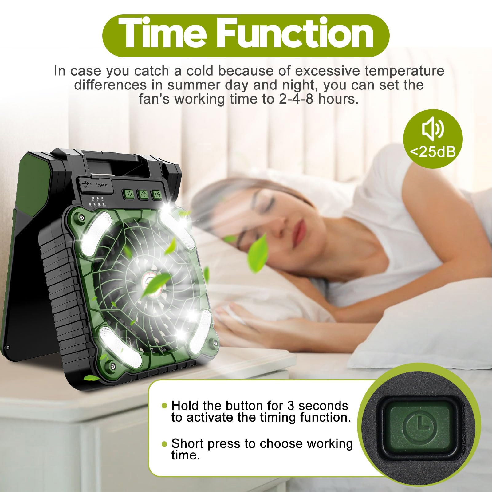 Solar Camping Fan Type C Charg - Outdoor Power Timer recension och pris