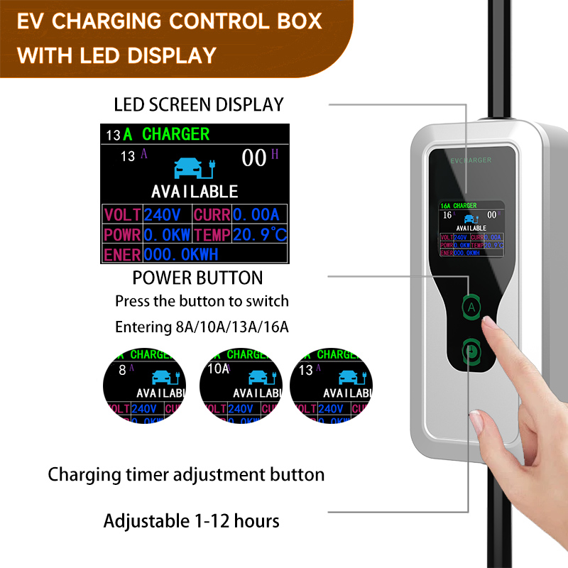 WUFEN Electric Car Portable Ty - Outdoor Power Plug recension och pris