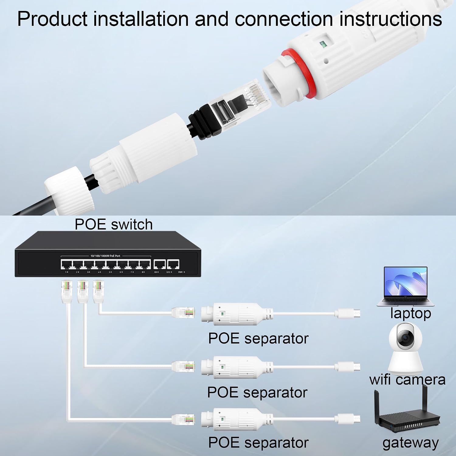 POE to USB-C Power Converter O - Outdoor Power Adapter Usb recension och pris