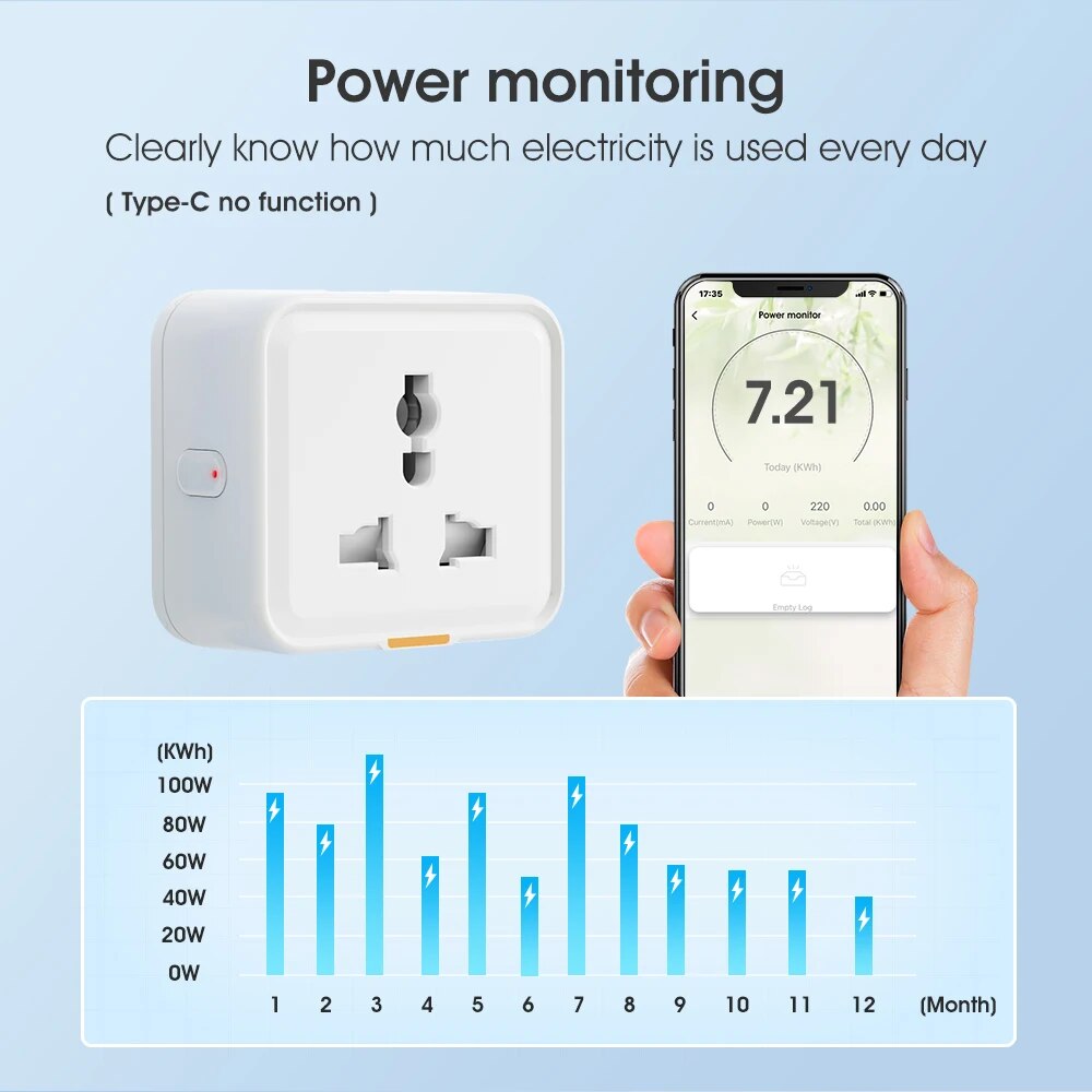 Tuya Smart Home Wireless WIFI  - Outdoor Power Timer recension och pris