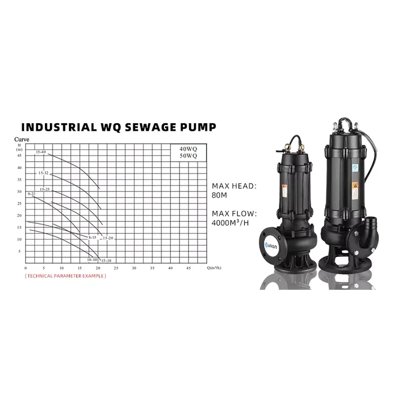Electric Submersible Stainless - Water Pump Submersible recension och pris