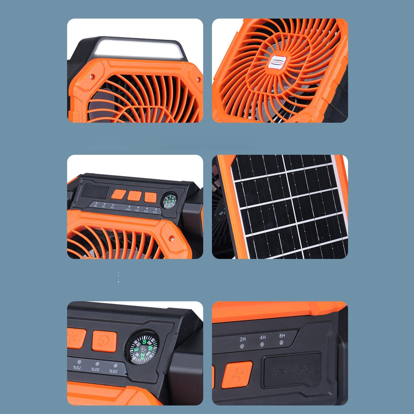 Solar-powered outdoor fan USB  - Outdoor Power Timer recension och pris