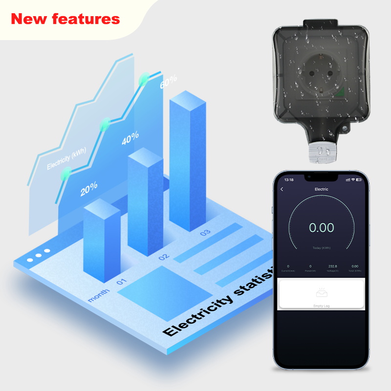Avoir Zigbee Tuya IP66 Wall Ou - Outdoor Zigbee Power Plug recension och pris